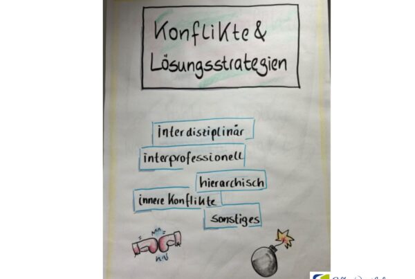 Klärungshilfe
