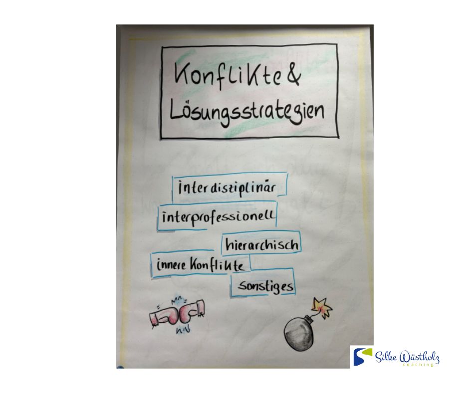Klärungshilfe