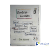 Konfliktkompetenz
